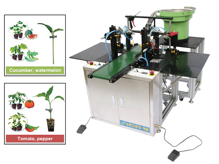 he Grafting robot for vegetables and fruits